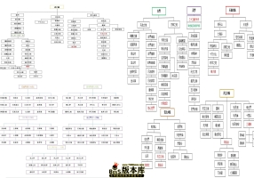 12月最新独家正品冰之城II专属打金单职业传奇版本-有假人-有光柱-大背包-第12大陆-狂暴之力-沙城捐献-新GOM引擎